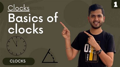 Clock Aptitude Tutorial