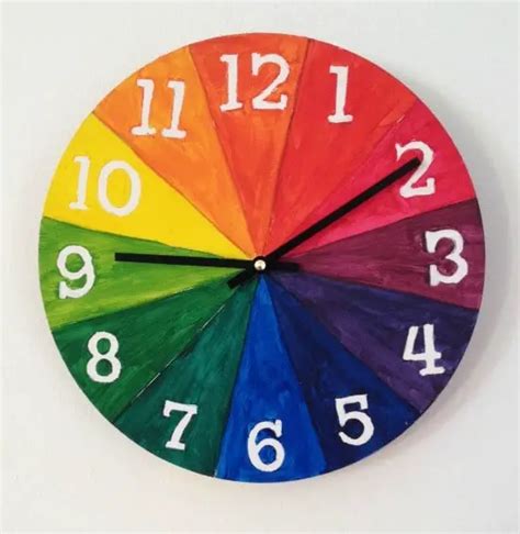 Clock Colour Wheel
