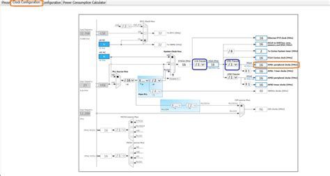 clock configuration in stm32
