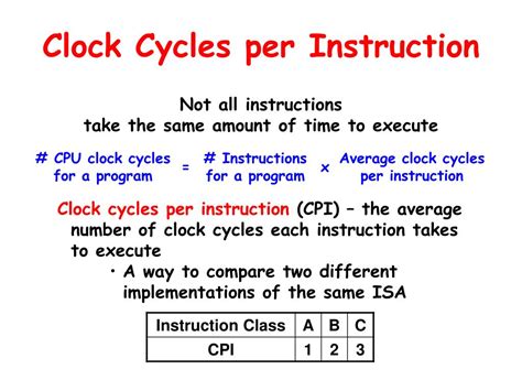 Clock Cycle Per Instruction Formula