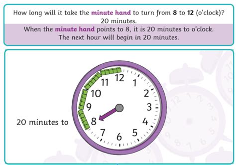 Clock Definition Wiki