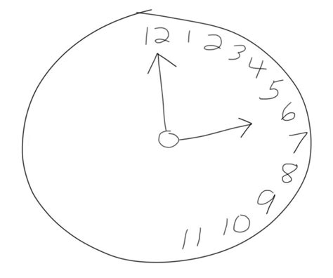 Clock Drawing Left Neglect