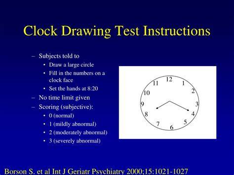 clock drawing test instructions