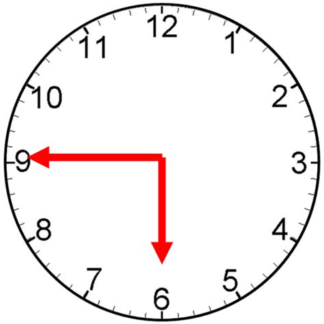 Clock Face Right Angle