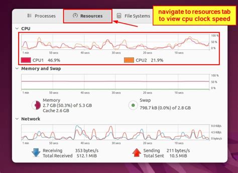 Clock Frequency Linux