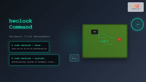Clock Function In Linux C