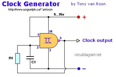 Clock Generator Using Nand Gates Theory
