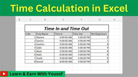 Clock In Clock Out Excel Formula