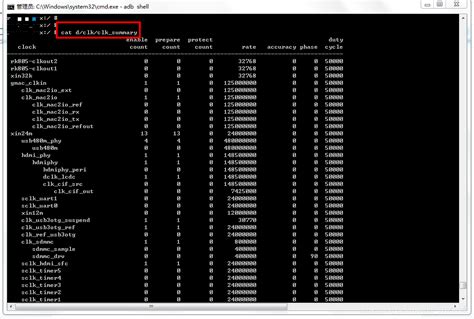 Clock Linux Api