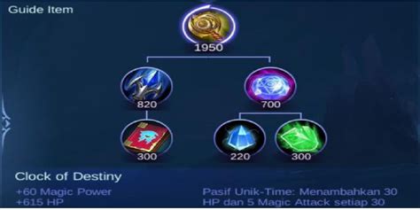 How to Play Johnson With Mage Build in Mobile Legends