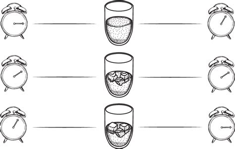 Clock Operational Definition
