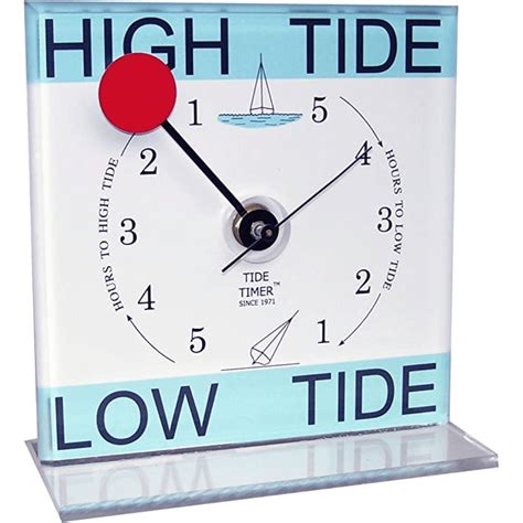 Clock Set Tide