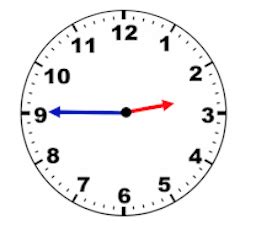 Clock Showing Quarter To 2