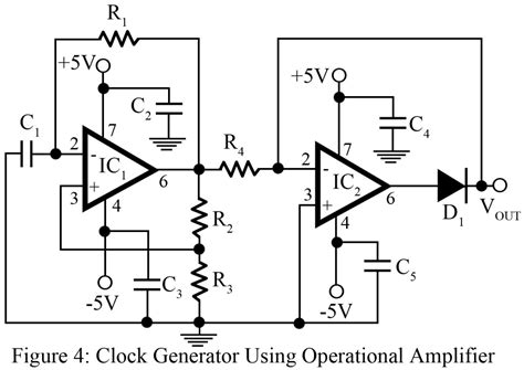 Clock Signal Generator Circuit