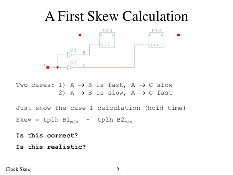 Clock Skew Formula