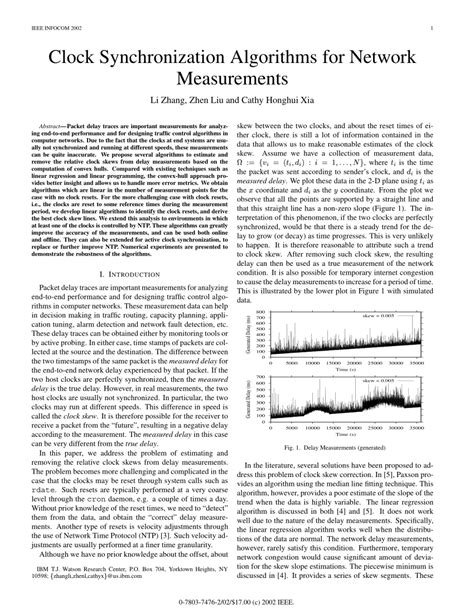 Clock Synchronization Algorithms For Network Measurements