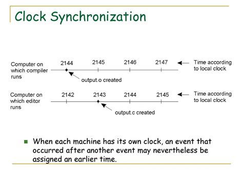 Clock Synchronization Download
