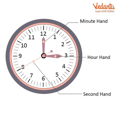 clock time calculator minutes and seconds