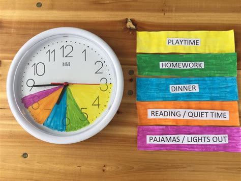 Clocks And Color Code