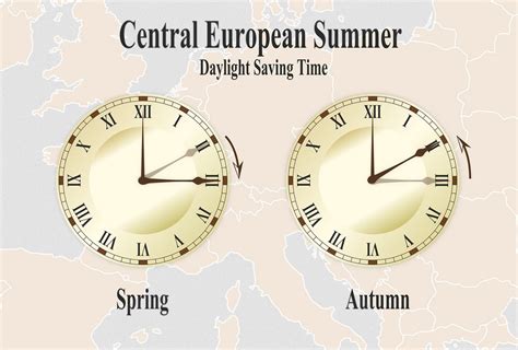 Clocks Change 2023 Eu