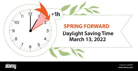 Clocks Forward March 2022