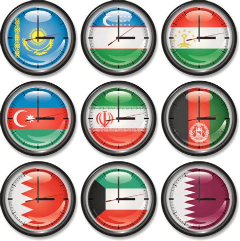 Clocks In Kuwait
