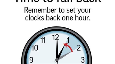 Clocks Moved Back