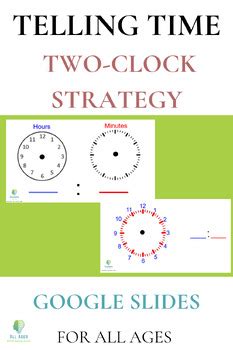 Clocks Teaching Strategy