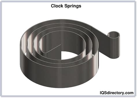 clockwork spring suppliers