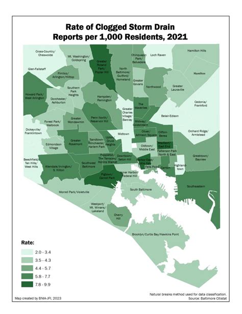 clogged drain baltimore