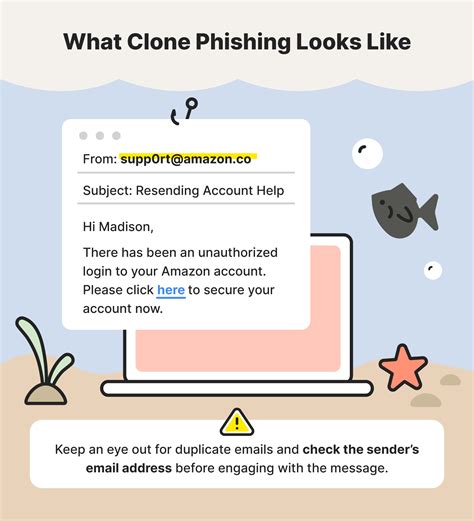 Clone Phishing Examples