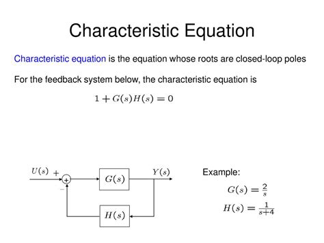 Closed Loop Characteristic Polynomial