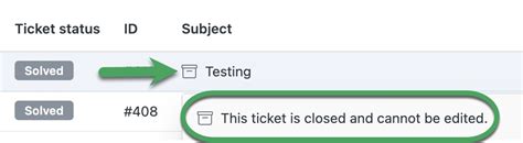 Closed Vs Solved Zendesk