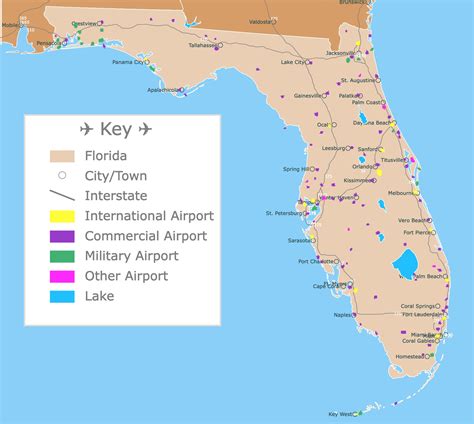 Winter Haven's Gilbert Airport