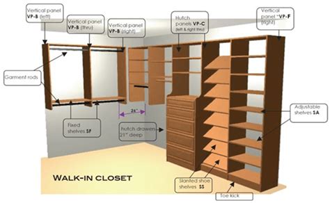 closets by design replacement parts