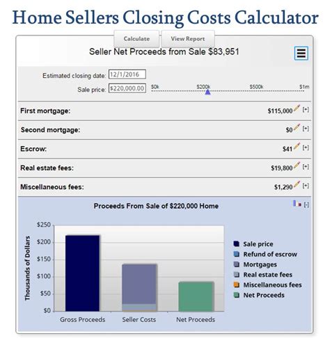 closing cost house calculator by state