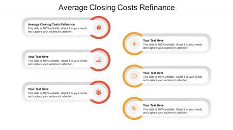 Closing Costs Refinance Average