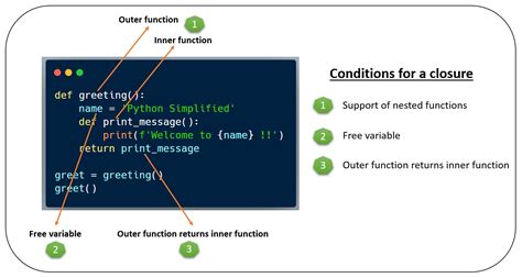closures in python