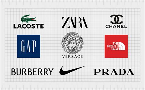Most expensive clothing brands of 2018, Top 10 List