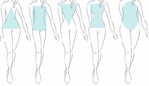 Dresses by Body Type