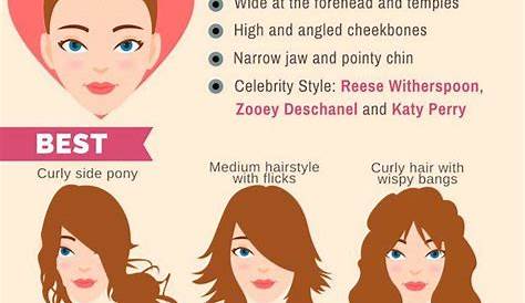 Best Hairstyles For Heart Shaped Faces