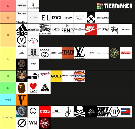 Clothes Brands Tier List