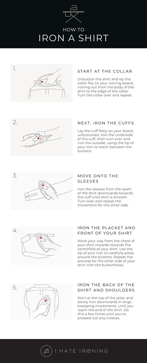 Clothes Ironing Guide