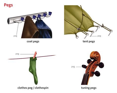 Clothes Pegs Meaning