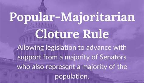 Cloture Rule Definition Ap Gov Filibuster ernment Example