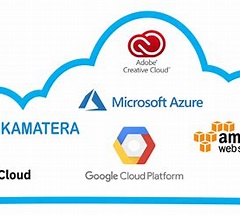 Cloud Application Hosting Providers