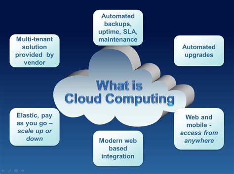 cloud applications in cloud computing
