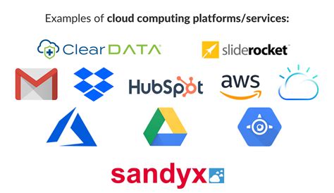 cloud apps examples