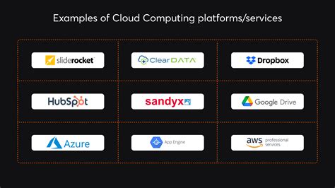 cloud computing apps examples
