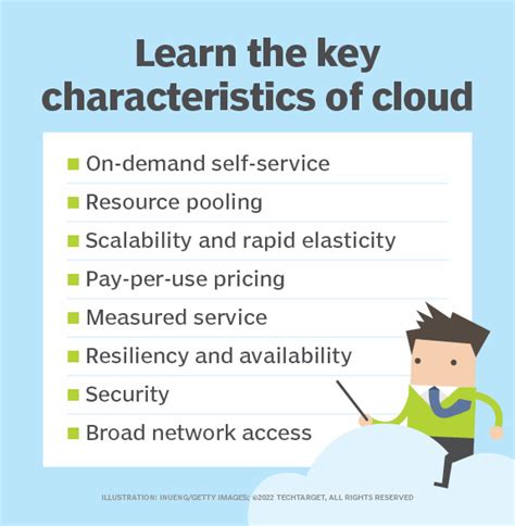 cloud computing explained for kids